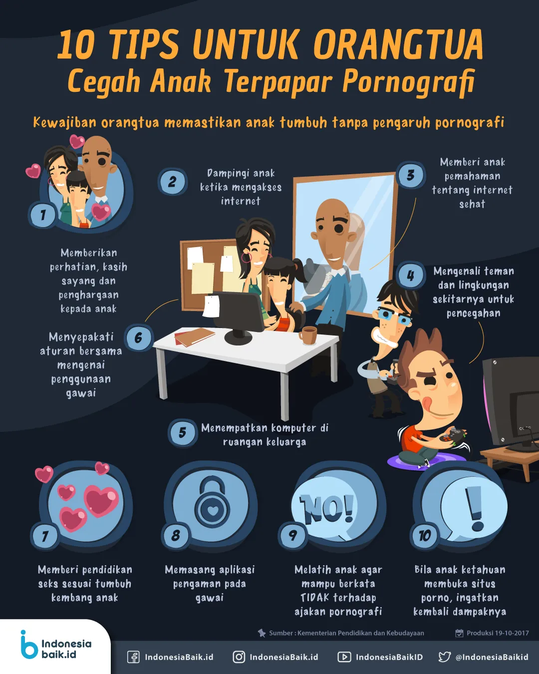 10 Tips Untuk Orang Tua Cegah Anak Terpapar Pornografi