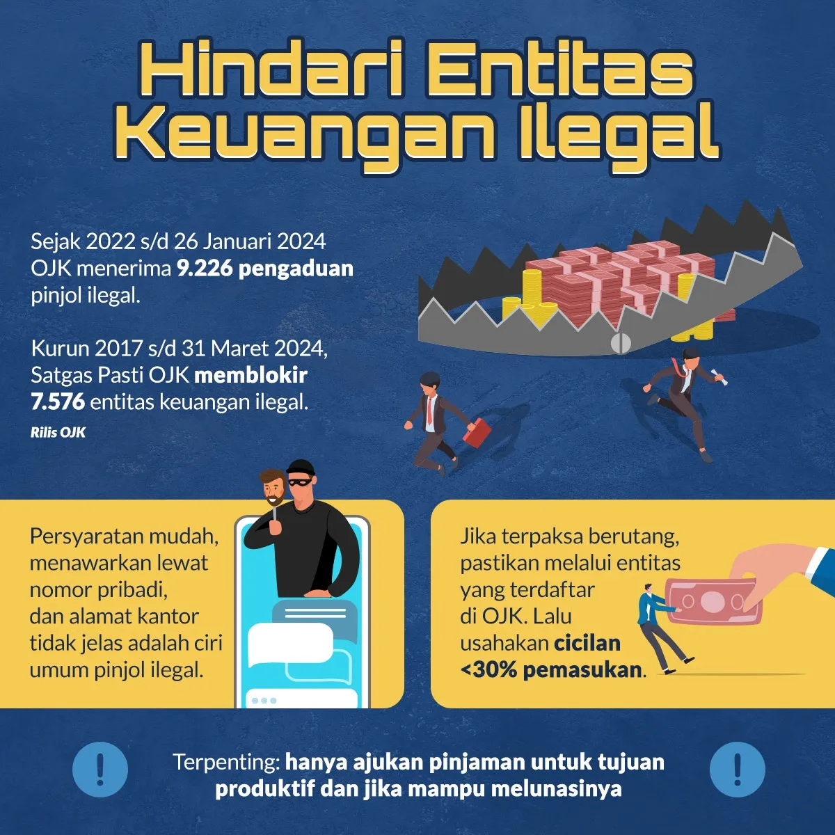 Hindari Entitas Keuangan Ilegal