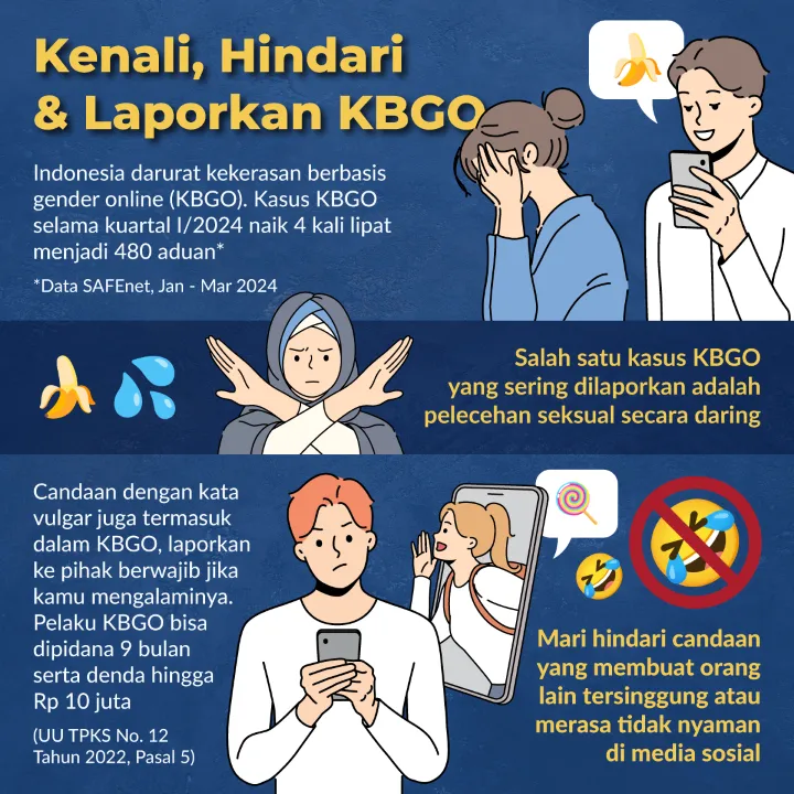 Kenali, Hindari, dan Laporkan KBGO